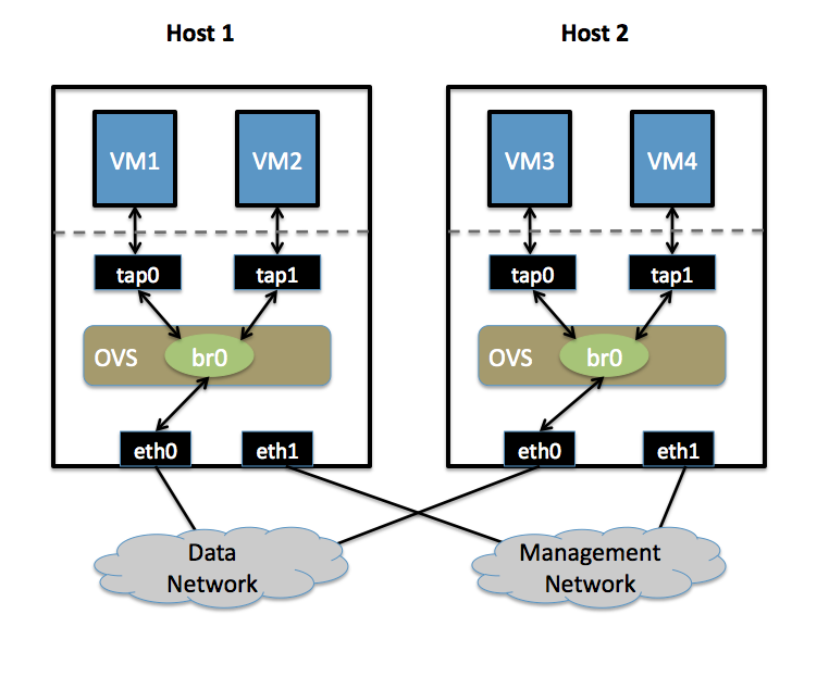 ../_images/vlan.png